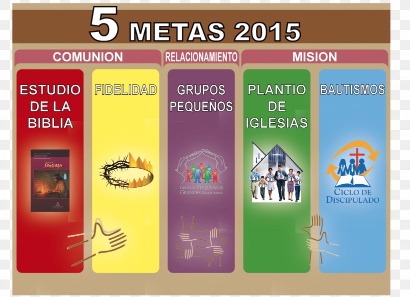 Seventh-day Adventist Church Adventism Christianity Goal Mission Statement, PNG, 2126x1544px, Seventhday Adventist Church, Adventism, Advertising, Banner, Bolivia Download Free
