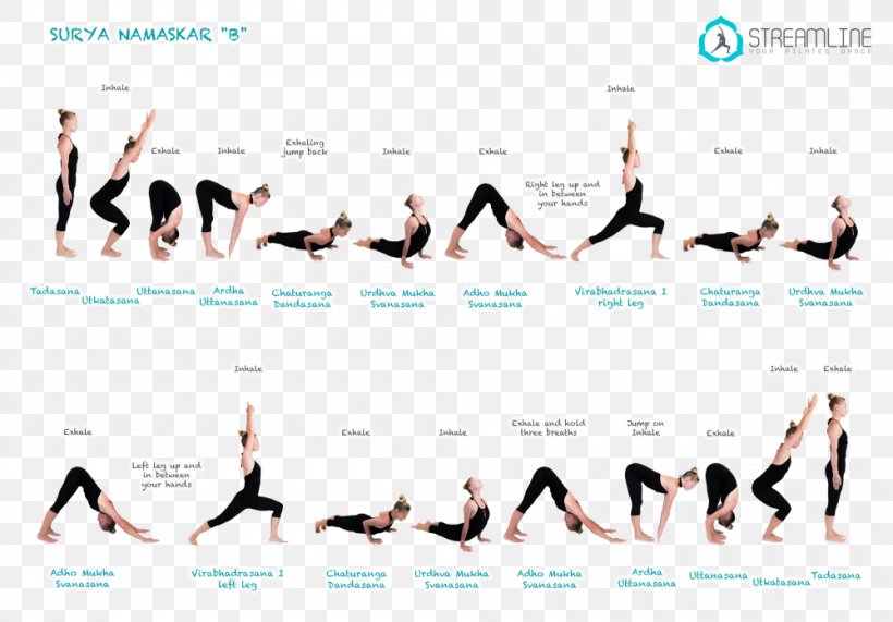 Surya Namaskara Yoga Namaste Asana, PNG, 1000x697px, Surya, Art Of Living, Asana, Ashtanga Vinyasa Yoga, Bindu Download Free