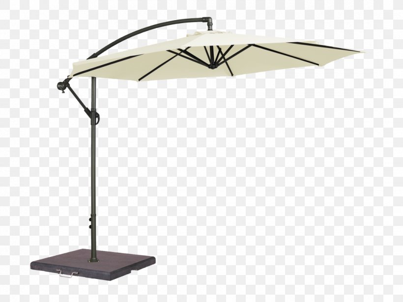 Umbrella Garden Furniture Patio Shade, PNG, 1080x810px, Umbrella, Chair, Clothing Accessories, Deck, Dining Room Download Free