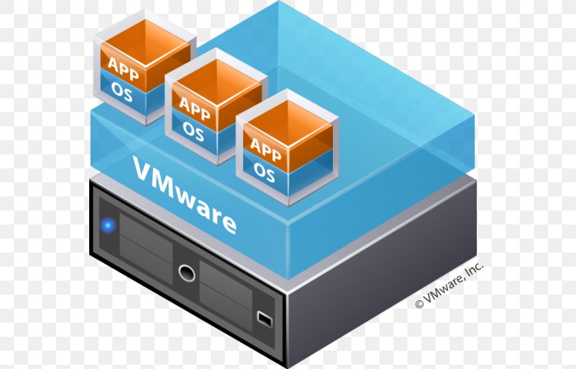 VMware ESXi VMware VSphere Hypervisor Computer Servers, PNG, 565x526px, Vmware Esxi, Computer Servers, Computer Software, Electronic