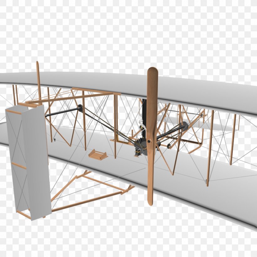 Wright Flyer III 1902 Wright Glider Airplane Wright Brothers, PNG, 1000x1000px, Wright Flyer, Airplane, Code, Furniture, Glider Download Free