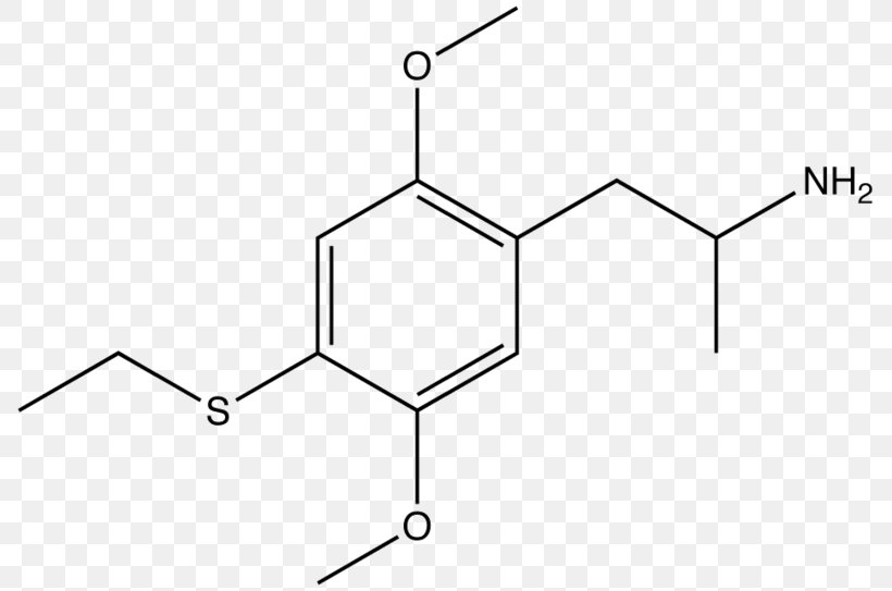 2,5-Dimethoxy-4-ethylamphetamine Methyl Group Phenyl Group Product Substituted Phenethylamine, PNG, 800x543px, 25dimethoxy4bromoamphetamine, 25dimethoxy4ethylamphetamine, 25dimethoxy4methylamphetamine, Amine, Area Download Free