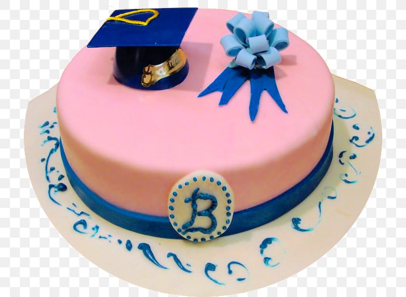 Birthday Cake Wedding Cake Torte Cake Decorating, PNG, 724x600px, Cake, Baskinrobbins, Birthday Cake, Buttercream, Cake Decorating Download Free