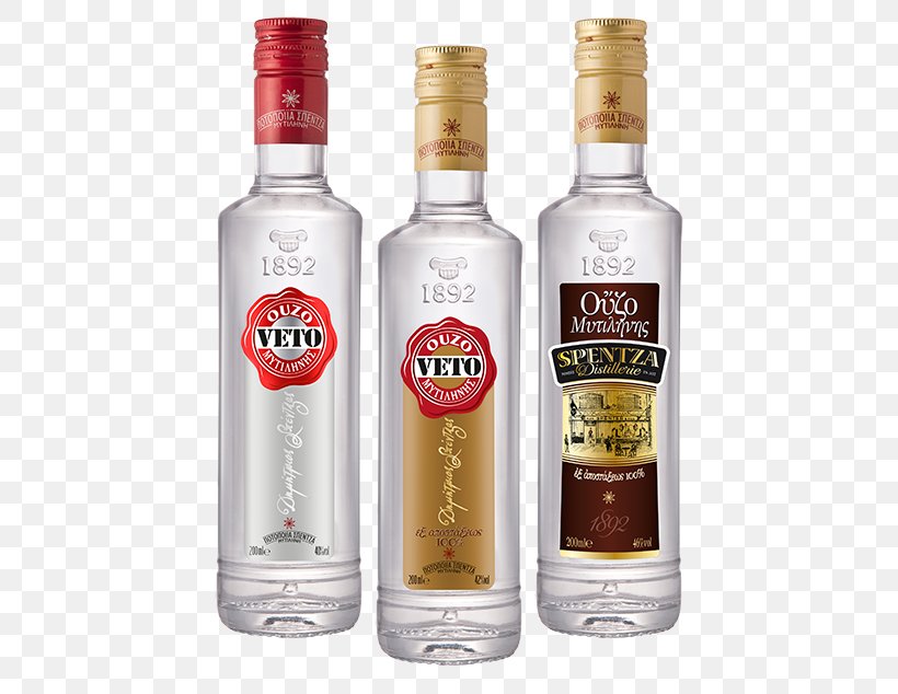 Liqueur Ouzo VETO Vodka 17th Century, PNG, 550x634px, 17th Century, Liqueur, Abdul Hamid Ii, Alcoholic Beverage, Distillation Download Free
