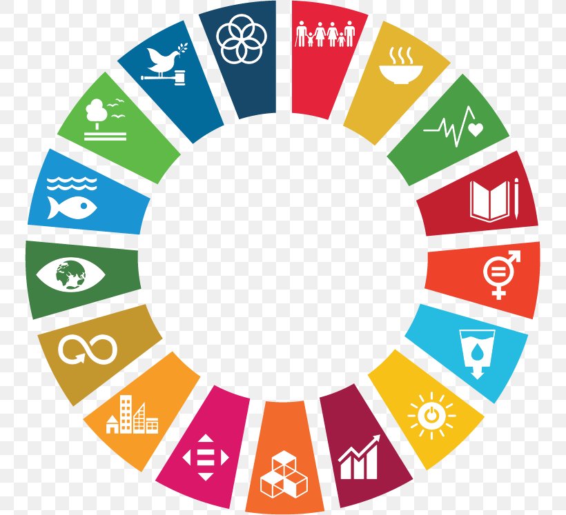 No Circle, PNG, 747x747px, Sustainable Development Goals, Economic Development, Economy, Hawaii Green Growth, Member States Of The United Nations Download Free