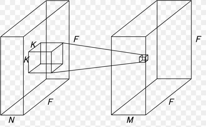 Technical Drawing Triangle Diagram Point, PNG, 853x527px, Technical Drawing, Area, Black And White, Computer Hardware, Diagram Download Free
