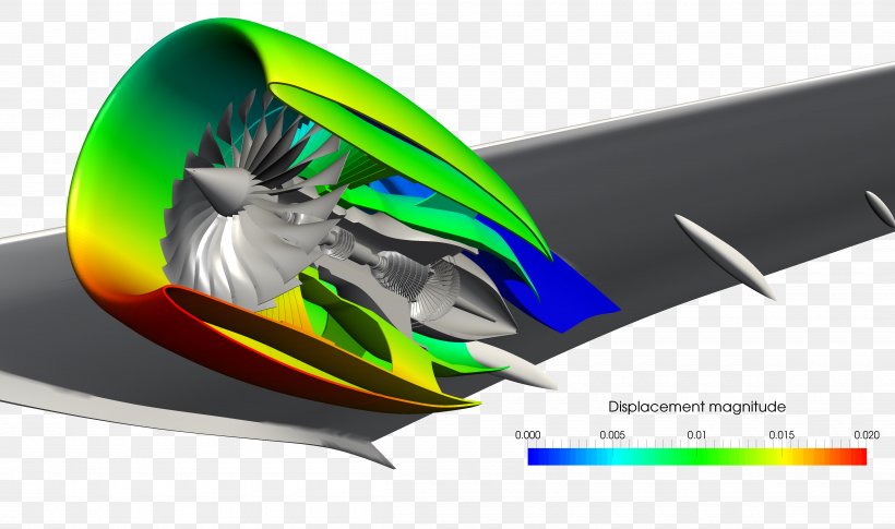 Finite Element Method Jet Engine Computer-aided Engineering Structural ...