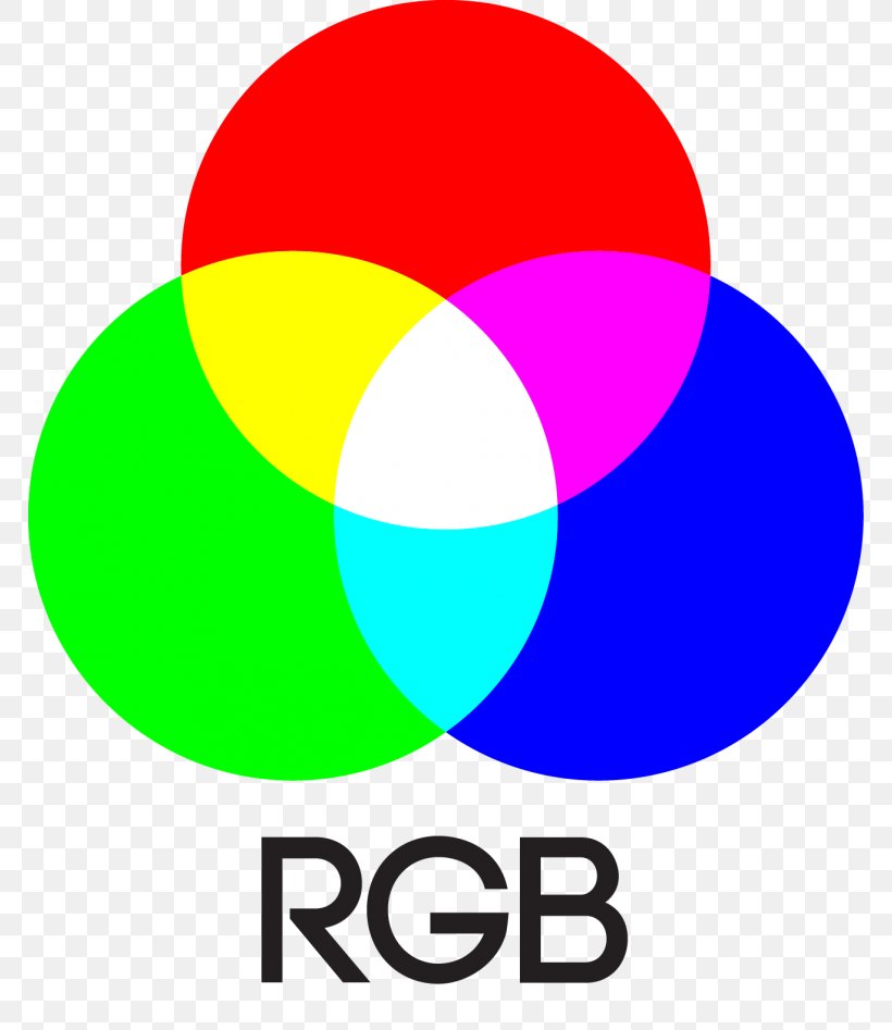 Light RGB Color Model CMYK Color Model Additive Color, PNG, 768x947px, Light, Additive Color, Area, Ball, Brand Download Free