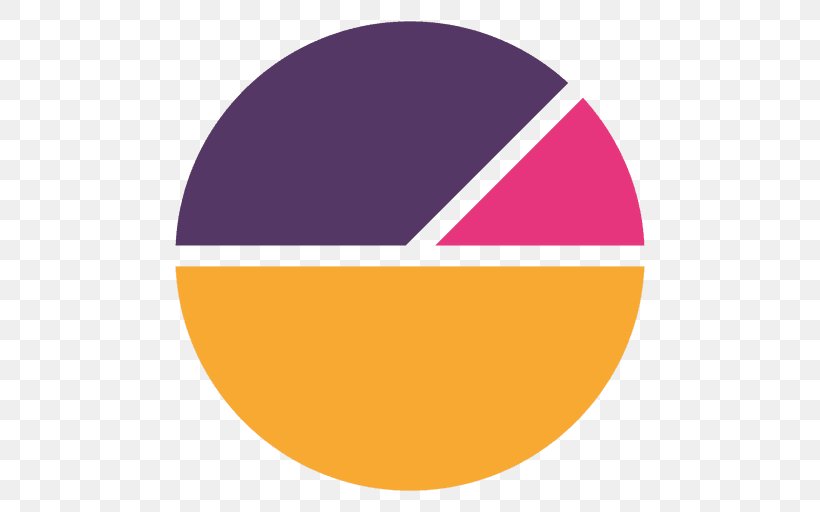 Pizza Pie Chart, PNG, 512x512px, Pizza, Brand, Chart, Logo, Magenta Download Free