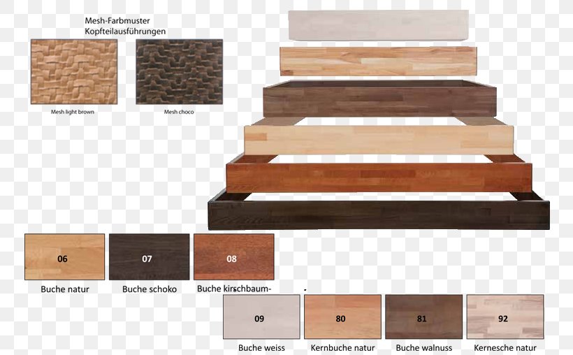 WM Schlafsysteme AG Bed Wood Headboard Furniture, PNG, 791x508px, Bed, Floor, Flooring, Furniture, Hardwood Download Free