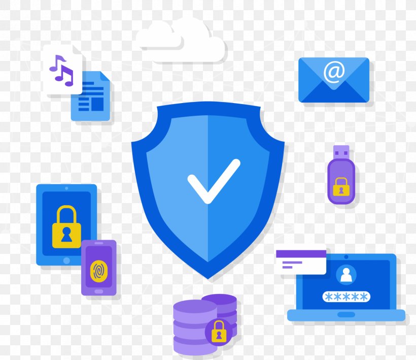 Computer Security Data Security User, PNG, 1680x1453px, Computer Security, Area, Brand, Communication, Computer Download Free