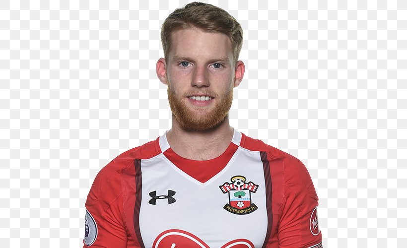 Josh Sims FIFA 18 Southampton F.C. Premier League England, PNG, 500x500px, Josh Sims, Beard, England, Facial Hair, Fifa Download Free