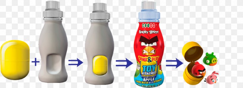 Plastic Bottle Juice Fizzy Drinks Toy, PNG, 911x333px, Plastic Bottle, Aluminium Bottle, Bottle, Child, Drink Download Free