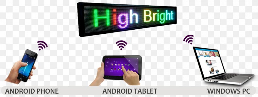 Display Device LED Display Wi-Fi USB Light-emitting Diode, PNG, 1000x380px, Display Device, Communication, Computer Monitors, Electronic Device, Electronics Download Free