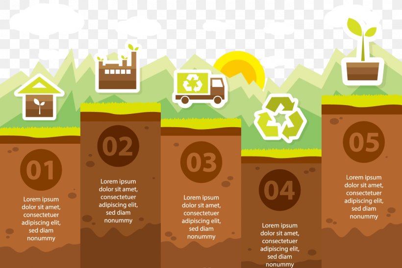 Waste Recycling, PNG, 1400x936px, Computer Graphics, Brand, Diagram, Infographic, Logo Download Free
