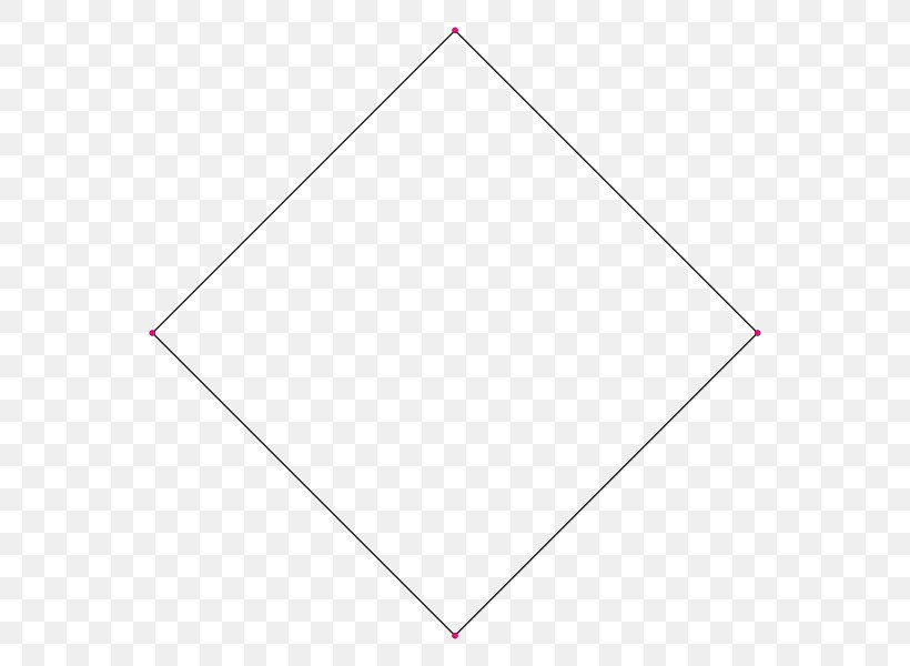 Square Equilateral Polygon Regular Polygon Geometry, PNG, 600x600px, Equilateral Polygon, Area, Diagonal, Edge, Equilateral Pentagon Download Free