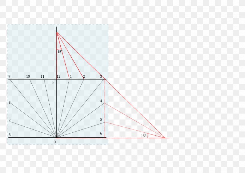 Triangle Point Pattern, PNG, 1052x744px, Triangle, Area, Diagram, Point, Rectangle Download Free