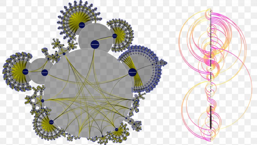 Interactive Data Visualization Causality Visual.ly, PNG, 2950x1666px, Data Visualization, Art, Causality, Data, Flower Download Free