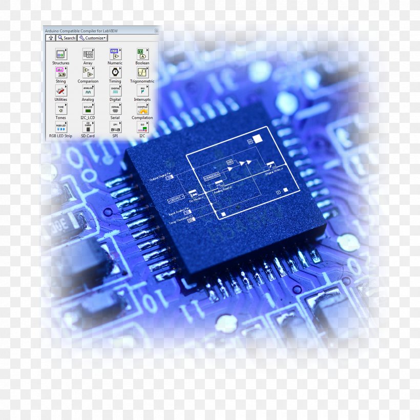 Arduino Servo Control Stepper Motor Compiler SparkFun Electronics, PNG, 2400x2400px, Arduino, Android, Arm Architecture, Circuit Component, Compiler Download Free