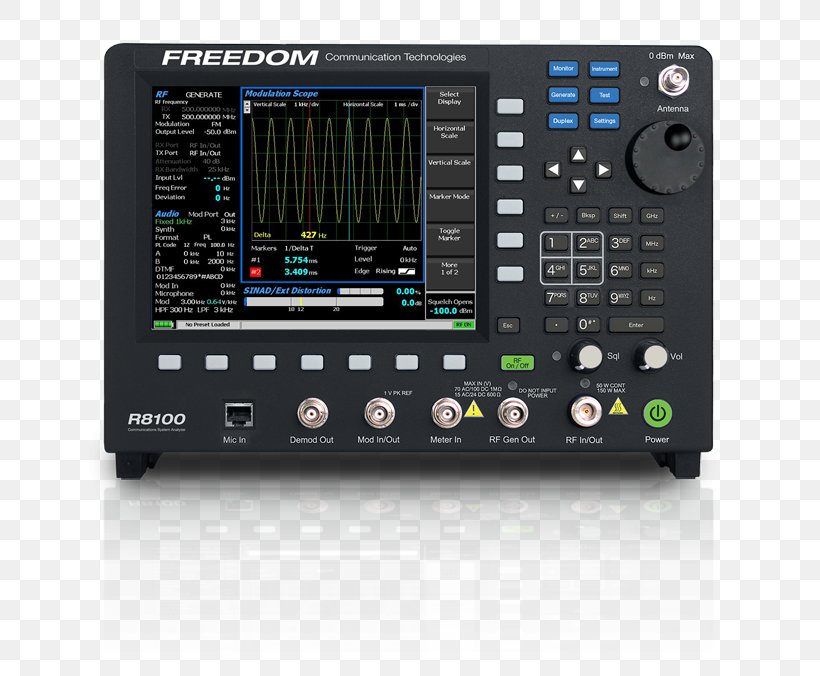 Communications System Measuring Instrument Electronics, PNG, 800x676px, System, Analyser, Audio Receiver, Business, Communication Download Free