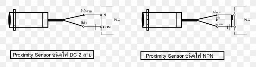 Line Technology Angle, PNG, 3284x864px, Technology, Area, Diagram, Hardware Accessory, Text Download Free