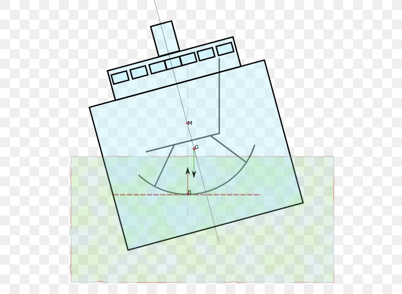 Line Point Angle, PNG, 644x600px, Point, Area, Diagram, Rectangle, Triangle Download Free