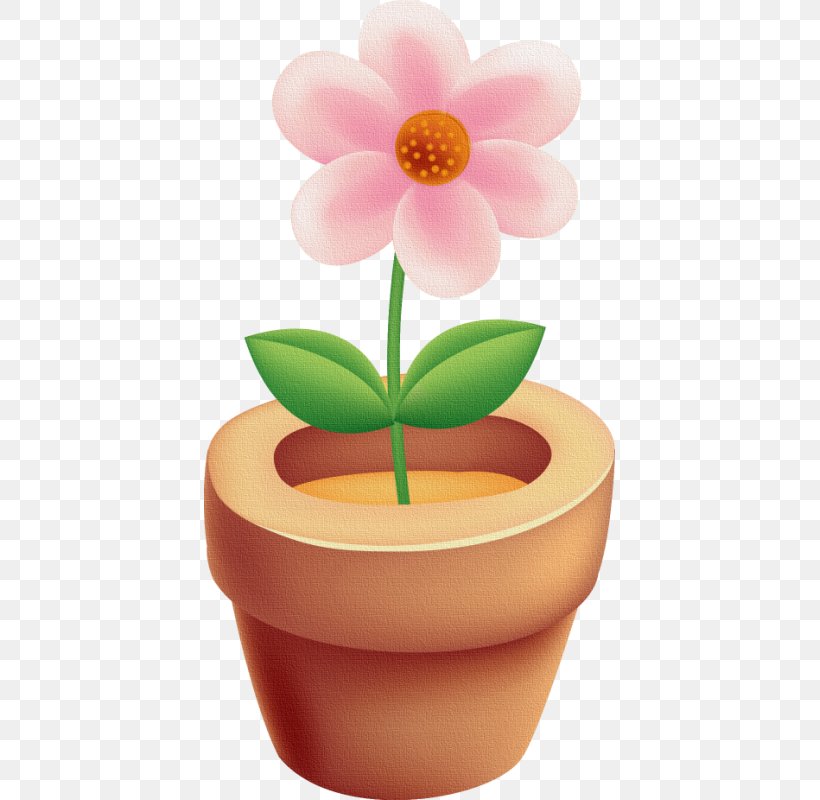 Flowerpot Transparency And Translucency Animation, PNG, 411x800px, Flowerpot, Animation, Coreldraw, Flower, Gratis Download Free