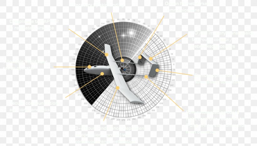 Cranfield Aerospace Solutions Ltd Flight Circle, PNG, 947x541px, Flight, Cranfield, Flight Test, Gaius Cassius Longinus, Operations Management Download Free