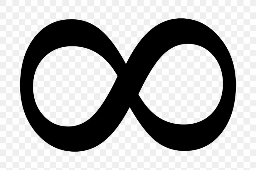 Infinity Symbol Clip Art, PNG, 1024x683px, Infinity Symbol, Black And White, Brand, Eyewear, Infinity Download Free