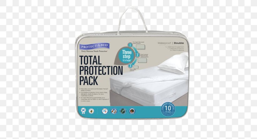 Mattress Protectors Cots Pillow Protect-A-Bed, PNG, 600x445px, Mattress Protectors, Bed, Bedding, Blanket, Brand Download Free