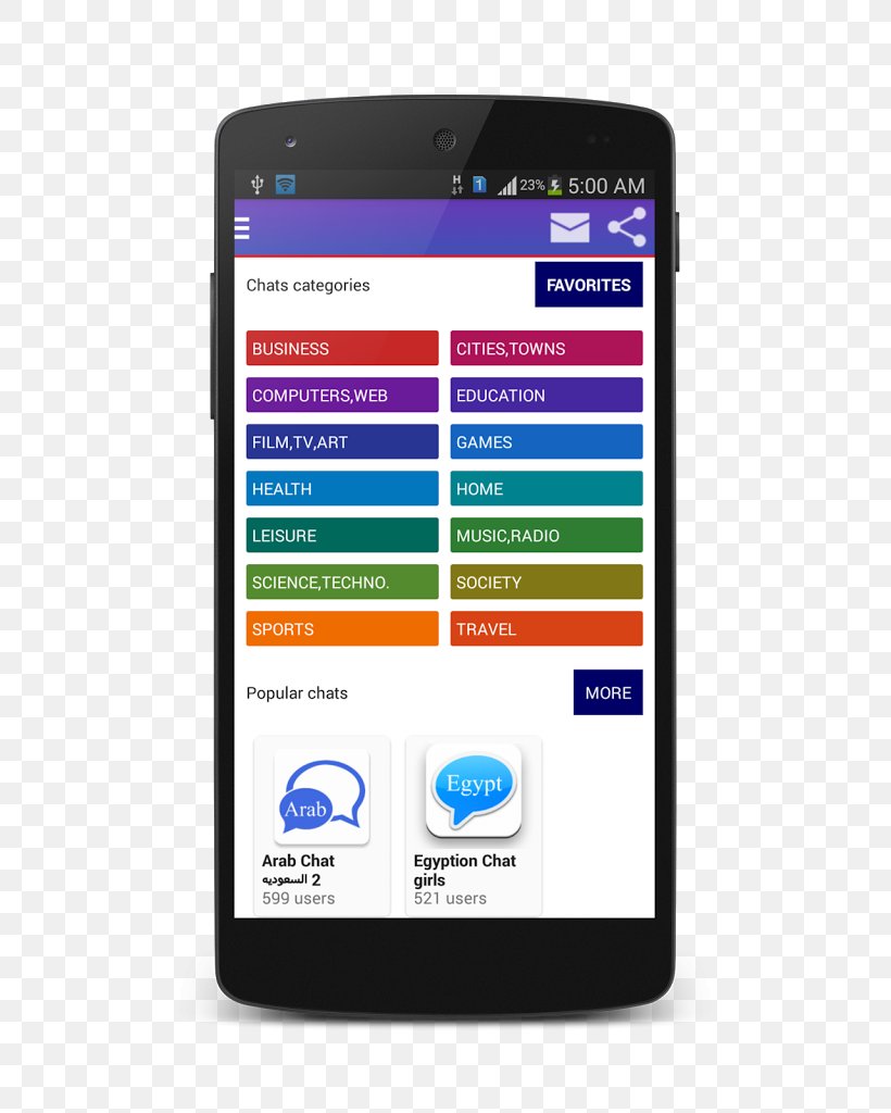 Smartphone Android Online Chat, PNG, 605x1024px, Smartphone, Android, Brand, Communication, Communication Device Download Free