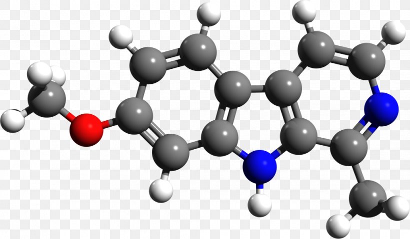 Beta-Carboline Harmine 4-HO-MET Harmala Alkaloid Tryptamine, PNG, 1033x604px, Betacarboline, Alkaloid, Ampicillin, Caapi, Chemical Compound Download Free