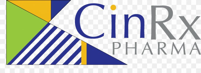 Pharmaceutical Industry CinRx Pharma, LLC Drug Development Business Therapy, PNG, 1024x374px, Pharmaceutical Industry, Advertising, Area, Biologic, Biotechnology Download Free