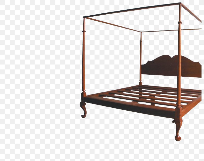 Bed Frame, PNG, 800x649px, Bed Frame, Bed, Furniture, Table Download Free