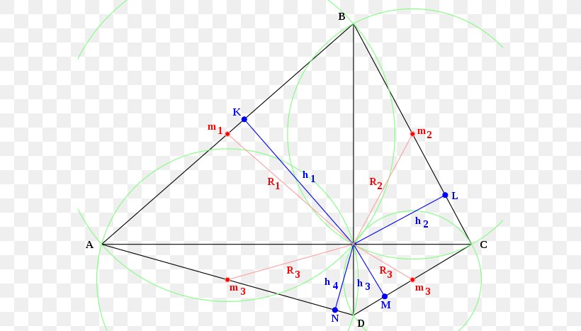 Triangle Point Diagram Special Olympics Area M, PNG, 600x467px, Triangle, Area, Diagram, Point, Special Olympics Area M Download Free