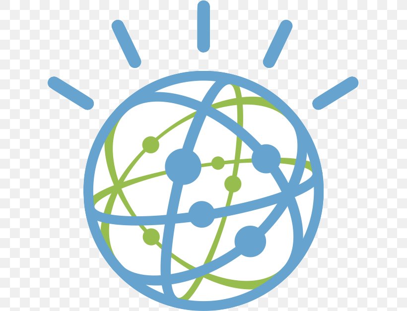 Watson IBM Question Answering Artificial Intelligence Natural Language Understanding, PNG, 627x627px, Watson, Analytics, Area, Artificial Intelligence, Bluemix Download Free