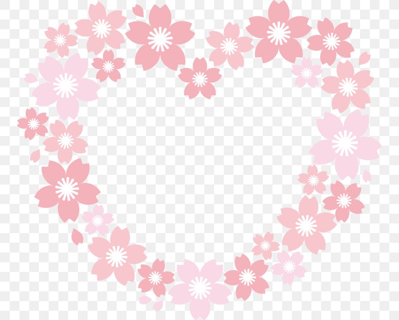 Flower Cherry Blossom Wreath, PNG, 750x659px, Flower, Cerasus, Cherry Blossom, Heart, Petal Download Free