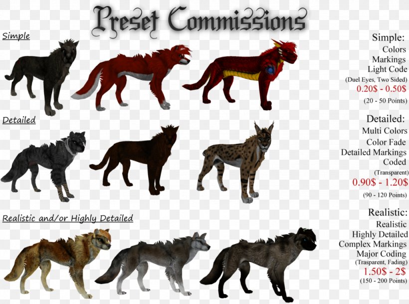 Dog Breed Cat Fauna Wildlife, PNG, 1024x761px, Dog Breed, Big Cat, Big Cats, Breed, Carnivoran Download Free