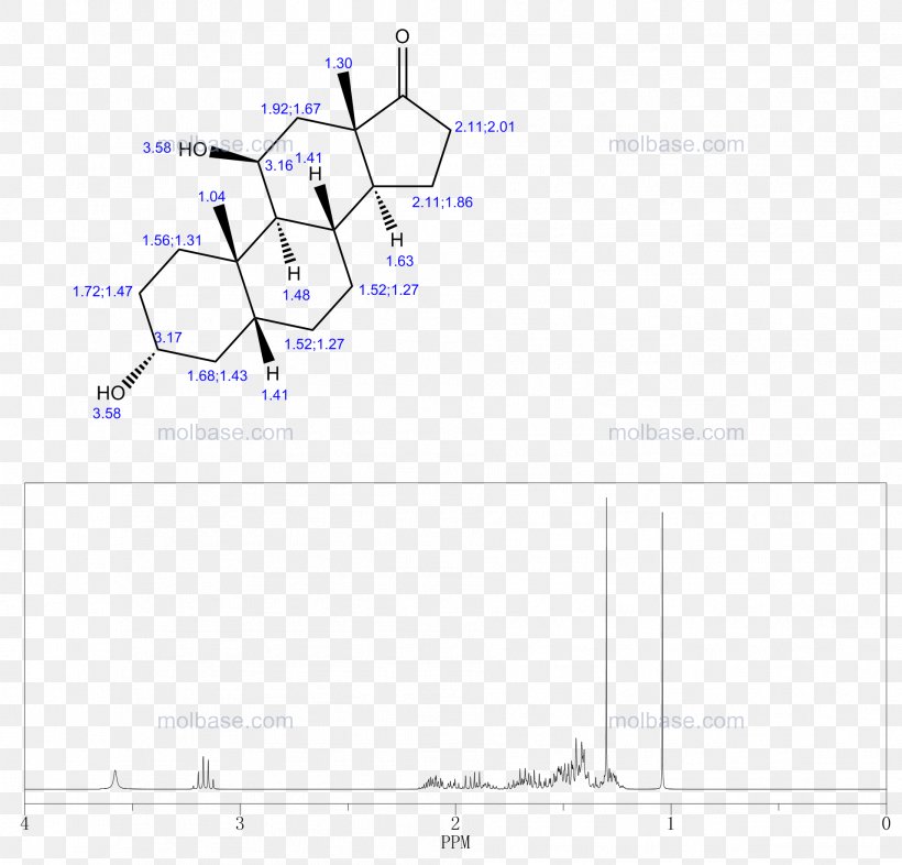 Line Angle Product Diagram Cholic Acid, PNG, 1912x1833px, Diagram, Acid, Cholic Acid, Parallel, Plan Download Free