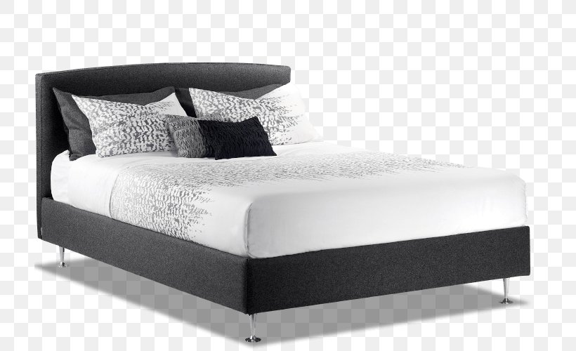 Bed Frame Platform Bed Bed Size Mattress, PNG, 722x500px, Bed, Bed Base, Bed Frame, Bed Sheets, Bed Size Download Free