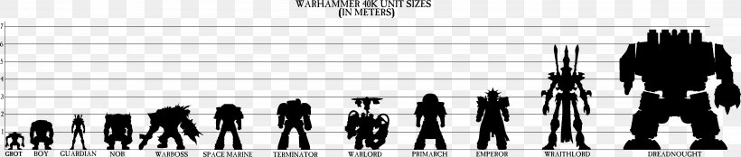 Warhammer 40,000 Warhammer Fantasy Battle Space Marines Ork Tau, PNG, 4202x892px, Warhammer 40000, Black And White, Brand, Cmon Limited, Eldar Download Free