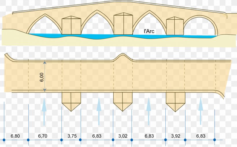 Pont De Saint-Pons Bridge Architecture Rue Saint-Pons, PNG, 1280x795px, Bridge, Aixenprovence, Architectural Plan, Architecture, Area Download Free