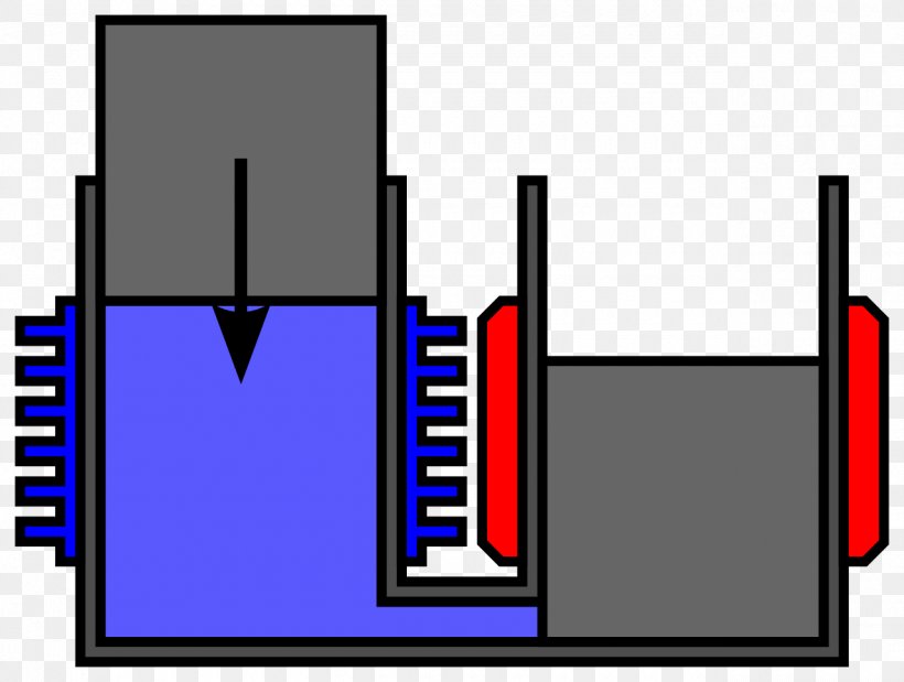 Stirling Engine Heat Engine Internal Combustion Engine, PNG, 1280x967px, Stirling Engine, Area, Combustion, Engine, Gas Download Free