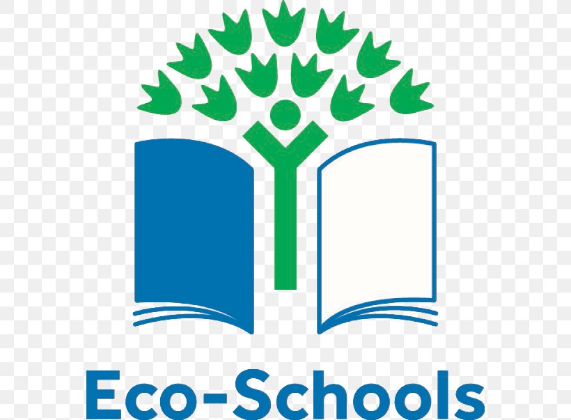 Eco-Schools Elementary School Education National Secondary School, PNG, 572x603px, Ecoschools, Area, Artwork, Boarding School, Brand Download Free