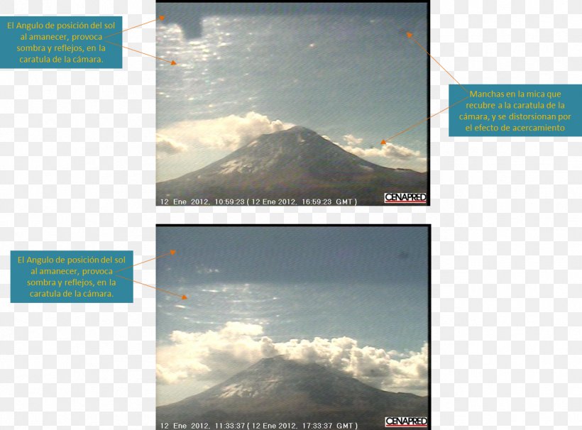 Screenshot Sky Plc, PNG, 1289x954px, Screenshot, Cloud, Sky, Sky Plc, Text Download Free
