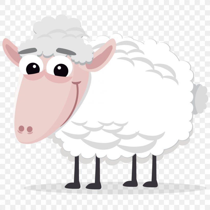 Sheep Cartoon Public Domain Clip Art, PNG, 1000x1000px, Sheep, Cartoon,  Cattle Like Mammal, Christmas Card, Cow