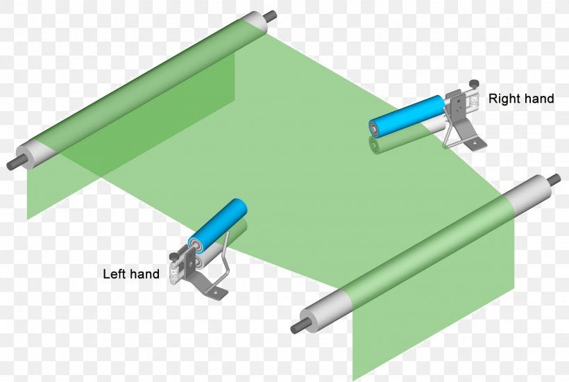 Spreader Paper Roller Industry, PNG, 1536x1032px, Spreader, Adhesive, Adhesive Tape, Converters, Cylinder Download Free