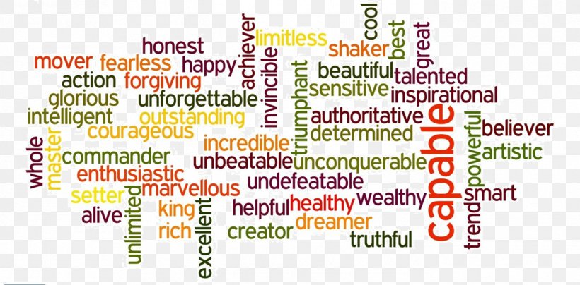 Word Adjective Letter Article Linguistic Description, PNG, 1370x676px, Word, Adjective, Area, Article, Index Term Download Free