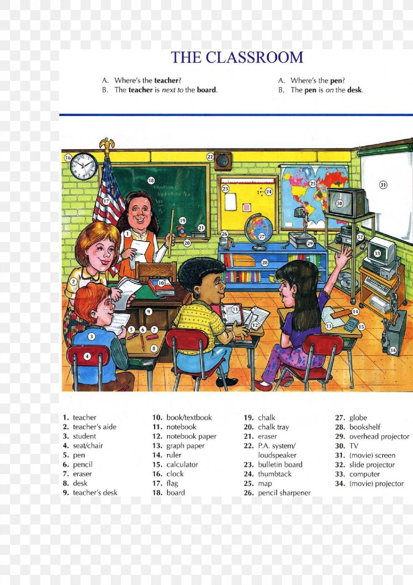 Classroom Picture Dictionary Teacher English Flashcard, PNG, 1653x2339px, Classroom, Class, Dictionary, Education, English Download Free
