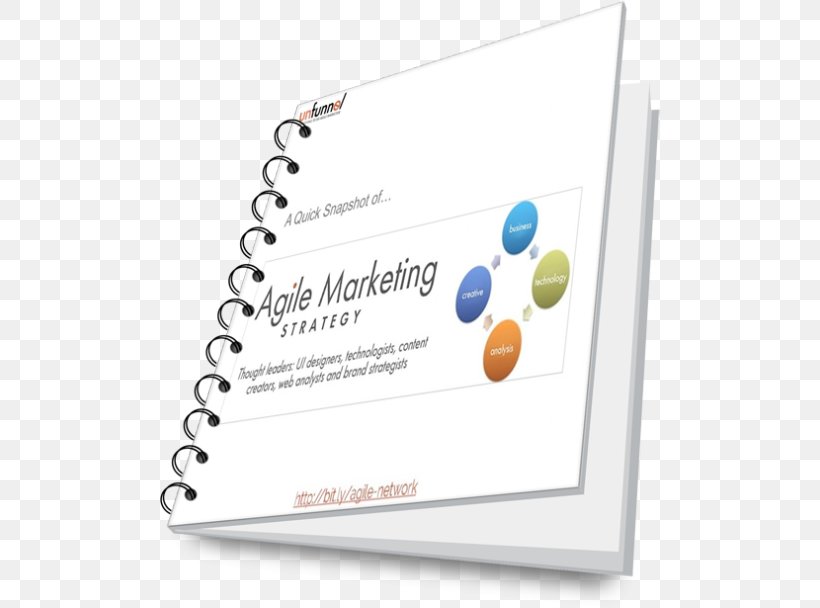 Management Marketing Strategy Marketing Strategy Business, PNG, 500x608px, Management, Brand, Business, Change Management, Checklist Download Free